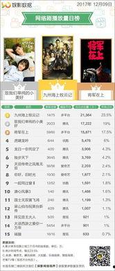 2017av下载排行,热门作品揭秘